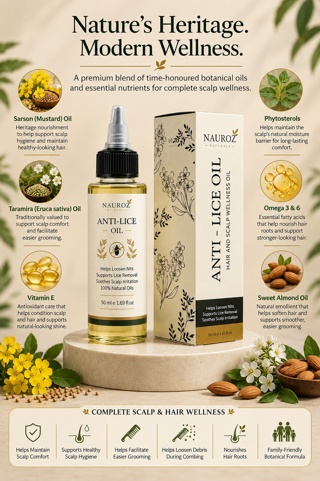 Anti-Lice Oil