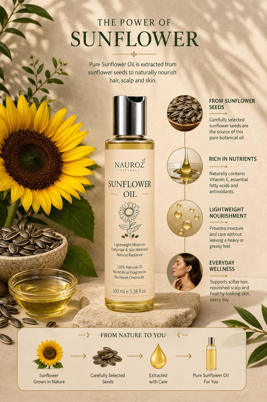 Sunflower Oil